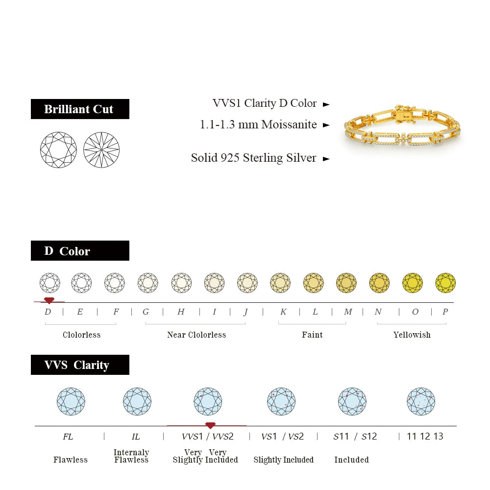 ATTAGEMS Classic VVS1 Moissanite Bracelet for Women Real 925 Sterling Silver Moissanite Diamond Birthday Party Gift Fine Jewelry