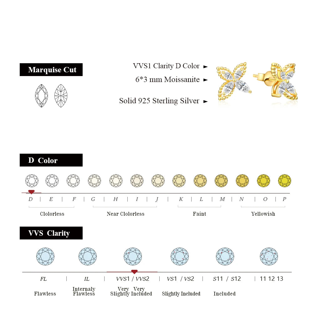 ATTAGEMS D VVS1 Luxulry Moissanite Earrings for Women Real 925 Sterling Silver Passed Diamond Tester Stud Earrings Anniversary